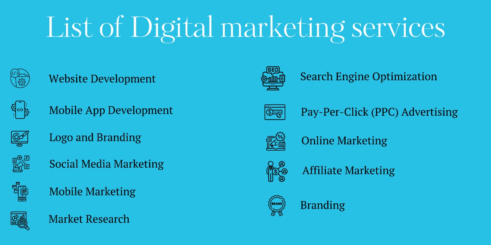 List of Digital Marketing Services