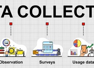 Sampling & Data Collection