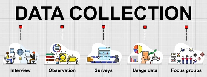 Sampling & Data Collection